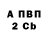 Альфа ПВП Crystall Dean Keenan